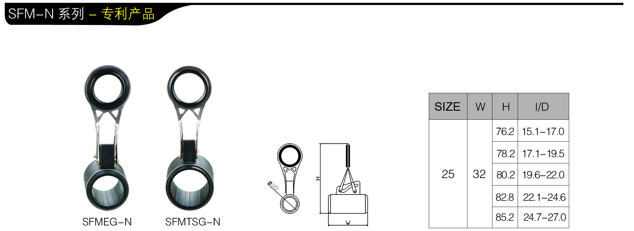 SFN-N專利產(chǎn)品02.jpg